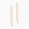 Bijoux D'oreilles Samiha Plaqué Or Jaune Oxyde De Zirconium