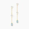 Marc Orian Pendantes|Cadeaux Mariage > Boucles D'Oreilles Pendantes Thurayya Or Jaune Topaze Oxyde De Zirconium
