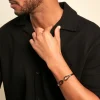 PHEBUS HIM Bracelets Homme|Bracelets Acier Inoxydable > Bracelet Jonc Acier Bicolore