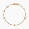Bracelet Ziha Plaqué Or Jaune Oxyde De Zirconium